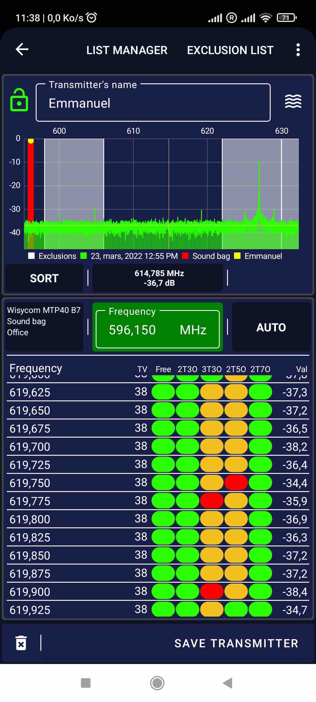 SDR USB Dongle - TXAdvance